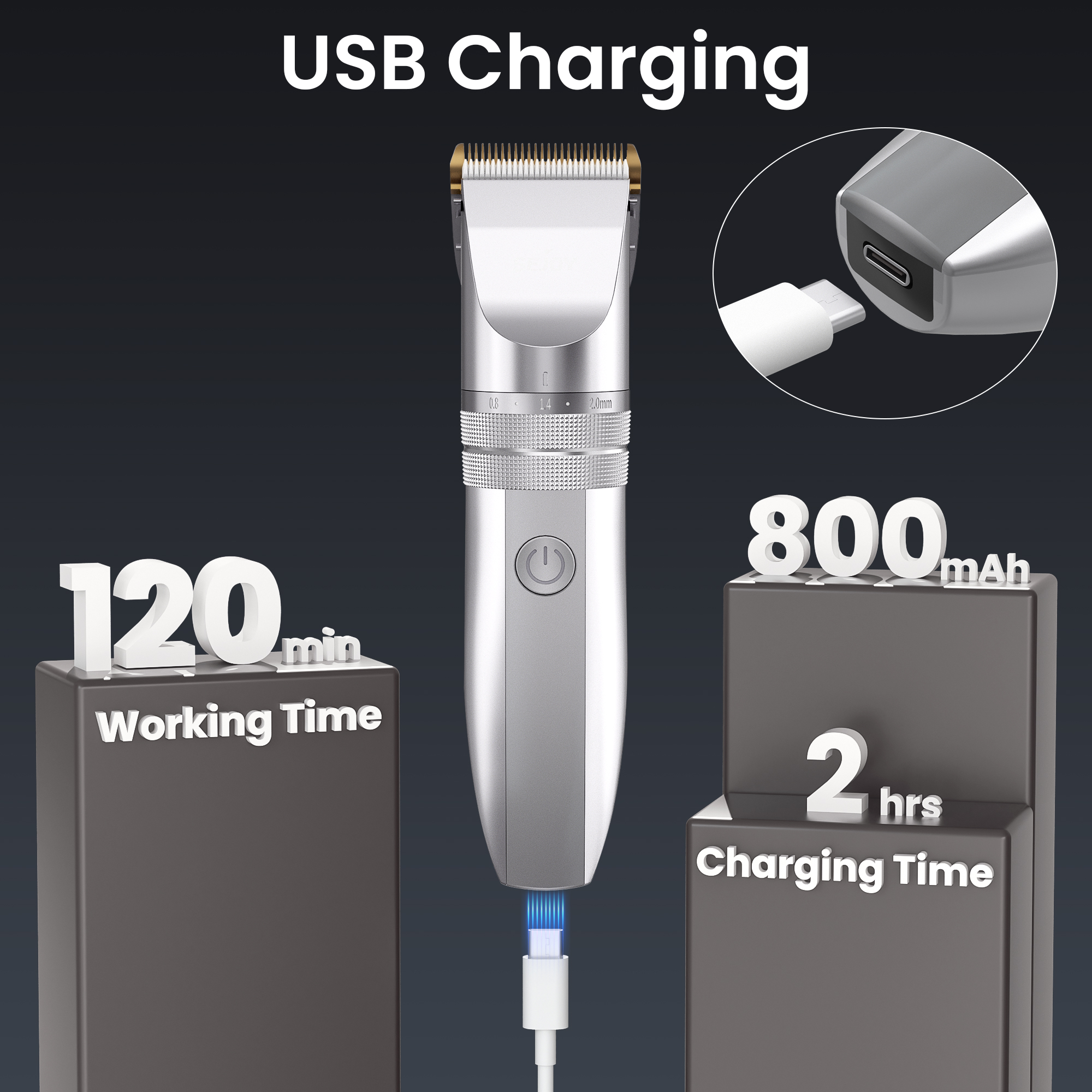 Sejoy Electric Hair Trimme for - огляд і ціна Men'S Grooming Clippers