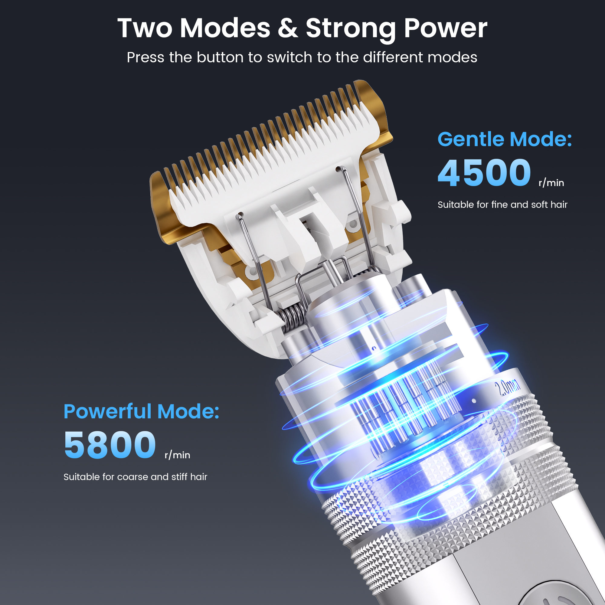 Sejoy Electric Hair Trimme for - огляд і ціна Men'S Grooming Clippers