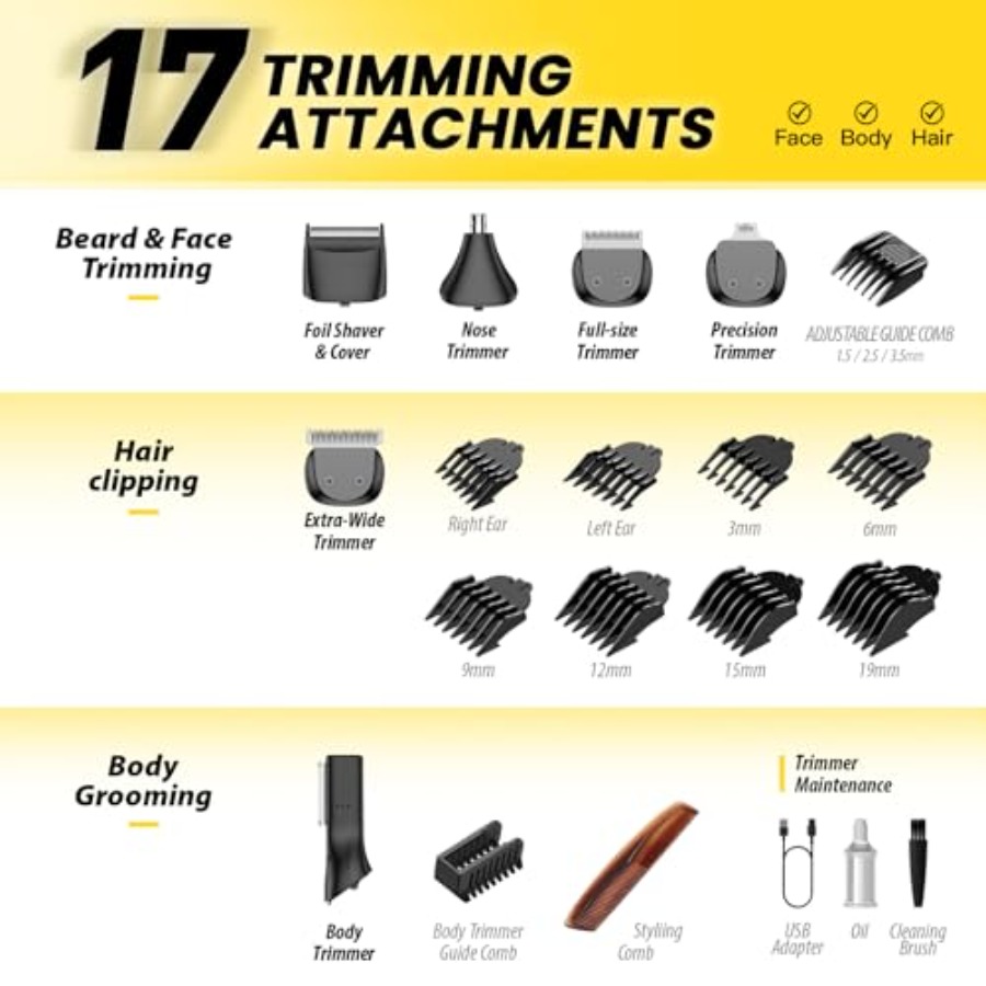 Cordless Beard Trimmer for Men - огляд і ціна Men'S Grooming Razor Kit