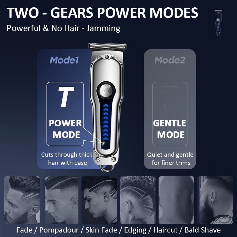 2026 Generation-2, Electric Ha - огляд і ціна Men'S Grooming Clippers